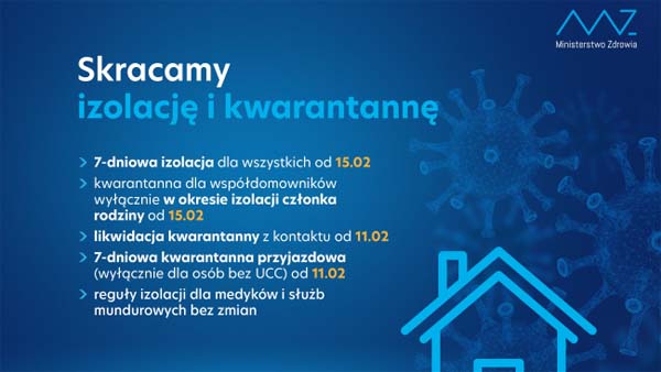 Wprowadzono zmiany w obostrzeniach