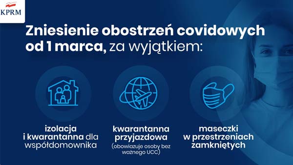 Zniesienie większości obostrzeń od 1 marca
